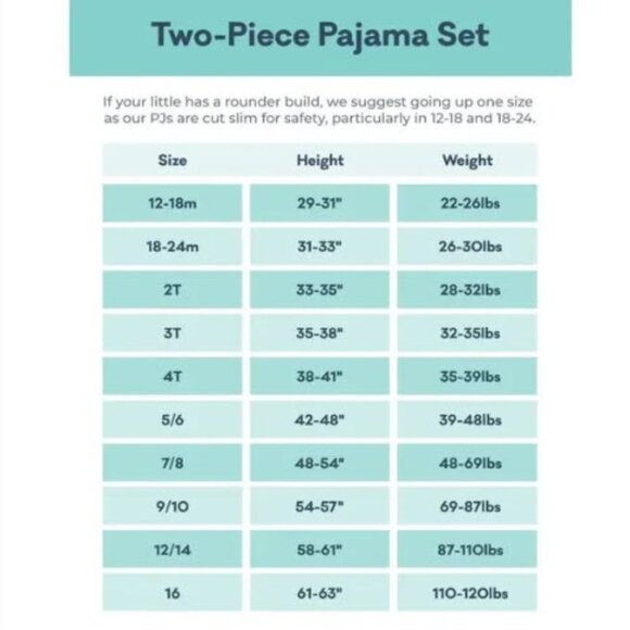 Little Sleepies Twinkling Trees Bamboo Pajama Set Kids Size 12/14 - Picture 8 of 8